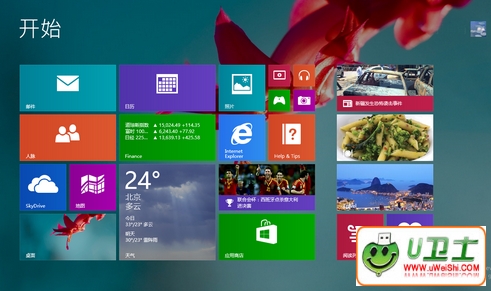 win8.1ػԶĽС