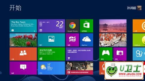 win8ϵͳ̳Ϊ̷ϸ