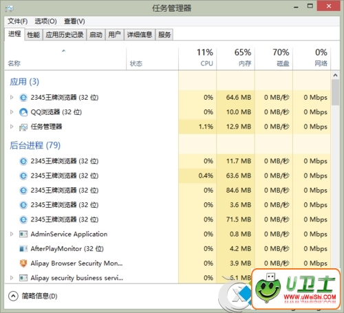 windows8ϵͳ