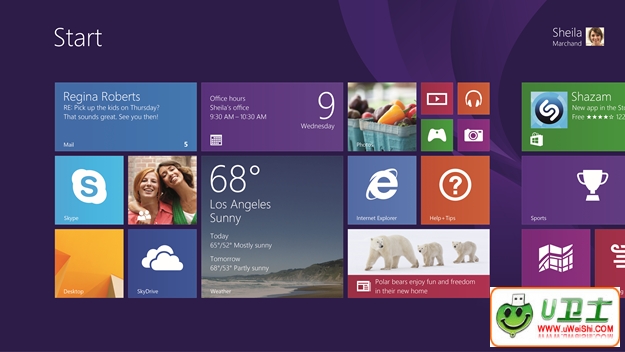 Win8.1ʽ뼰ʾȨ޵ķ