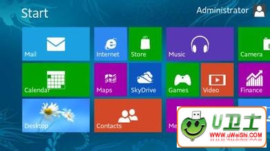 Windows8ֹModernӦñķ