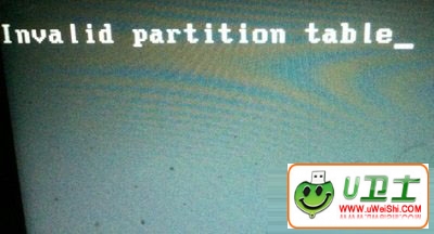 Կʾinvalid partition tableķ