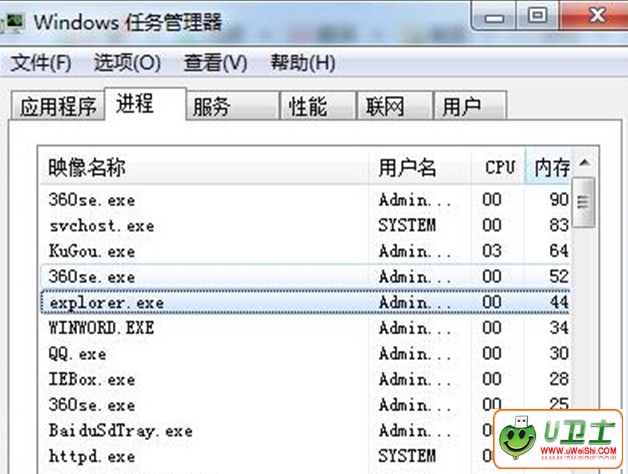 Windows7ͼʧܵİ취