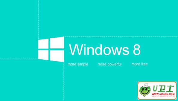 Win8win8.1ϵͳʧʾ80070460ķ