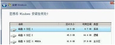 win7ϵͳķ