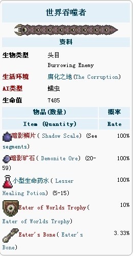 ̩ߵ ̩1.4.4汾(BOSS)һ2022