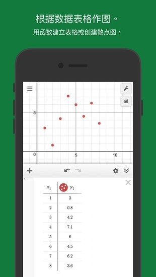 Desmos׿İ