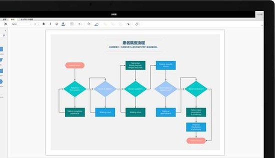 Microsoft Visio 2019רҵ