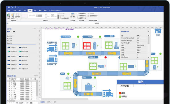 Visio2019İ