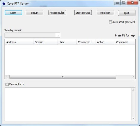 Core FTP Server԰