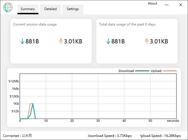 OpenNetMeter