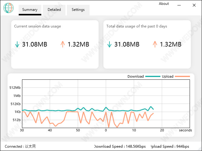 OpenNetMeter