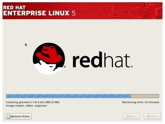 redhat԰