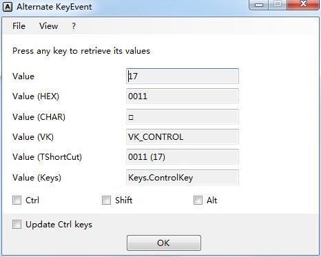 Alternate KeyEventٷ