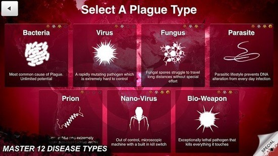 plague lnc