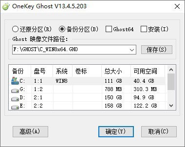 OneKeyһԭɫ