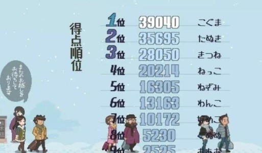 ѩȪù120M1