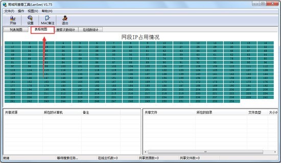 鿴(LanSee)