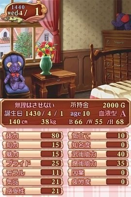 22
